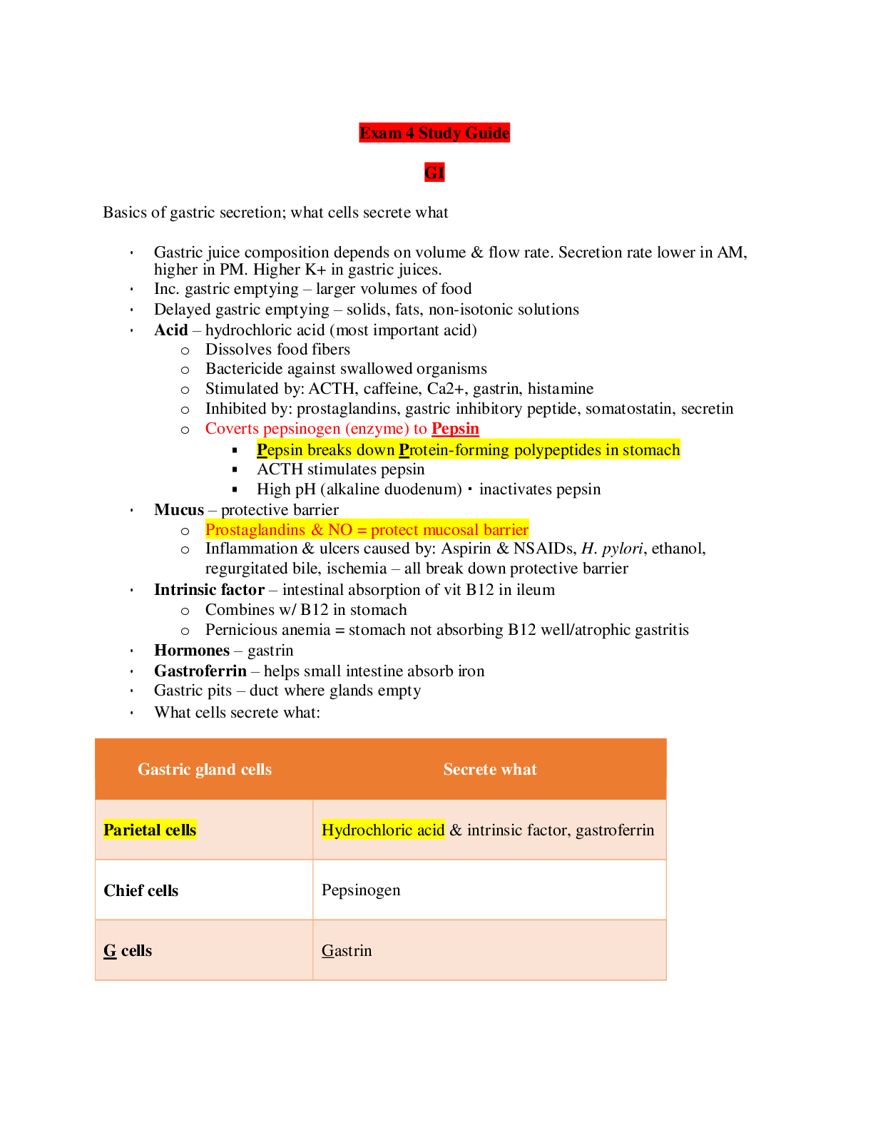 Preview of NURS 8022 Exam 4 Study Guide - GI